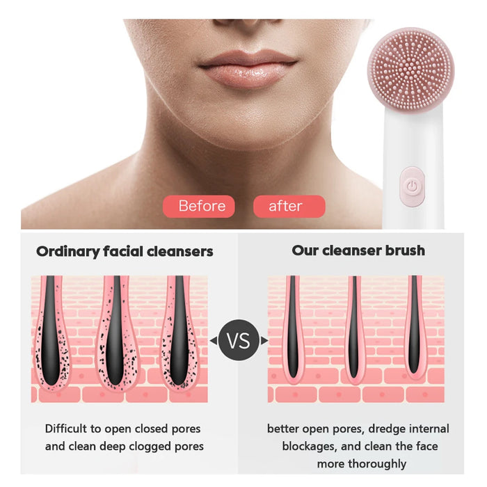 Electric Facial Cleanser Waterproof Vibrating Face Cleaning Brush 2 Speed Face Deep Washing Massaging Device Battery Powered