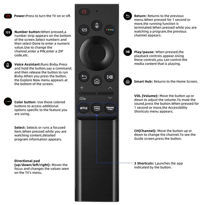 BN59-01363A Replacement Voice Remote Control for Samsung Smart TV QLED 4K 8K UHD,NEO Crystal Quantum HDR,QN UE UN and MU Series