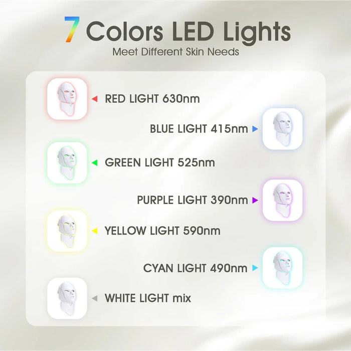 7 Colours LED Light Therapy Face Beauty Facial Devices Red Light Therapy Skin Care Led Mask Home Use Beauty Devices