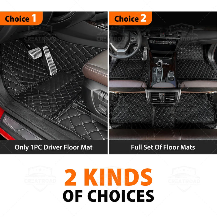 Car Floor Mats For Mercedes Benz EQC 2020-2023 2022 2021 Custom Auto Foot Pads Carpet Cover Interior Accessories