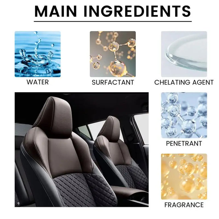 Professional 120ml Leather Cleaner Auto Leather Care Kit Anti-UV Protection Vehicle Interior Cleaning Car wash supplies